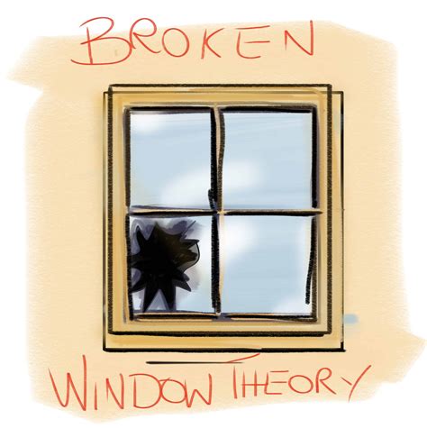 Broken window theory activity